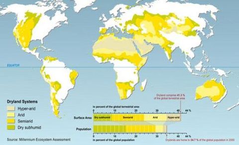 Carte mondiale des zones sèches 2005