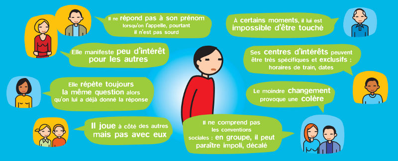 Autisme chez l'adulte : 8 signes pour l'identifier